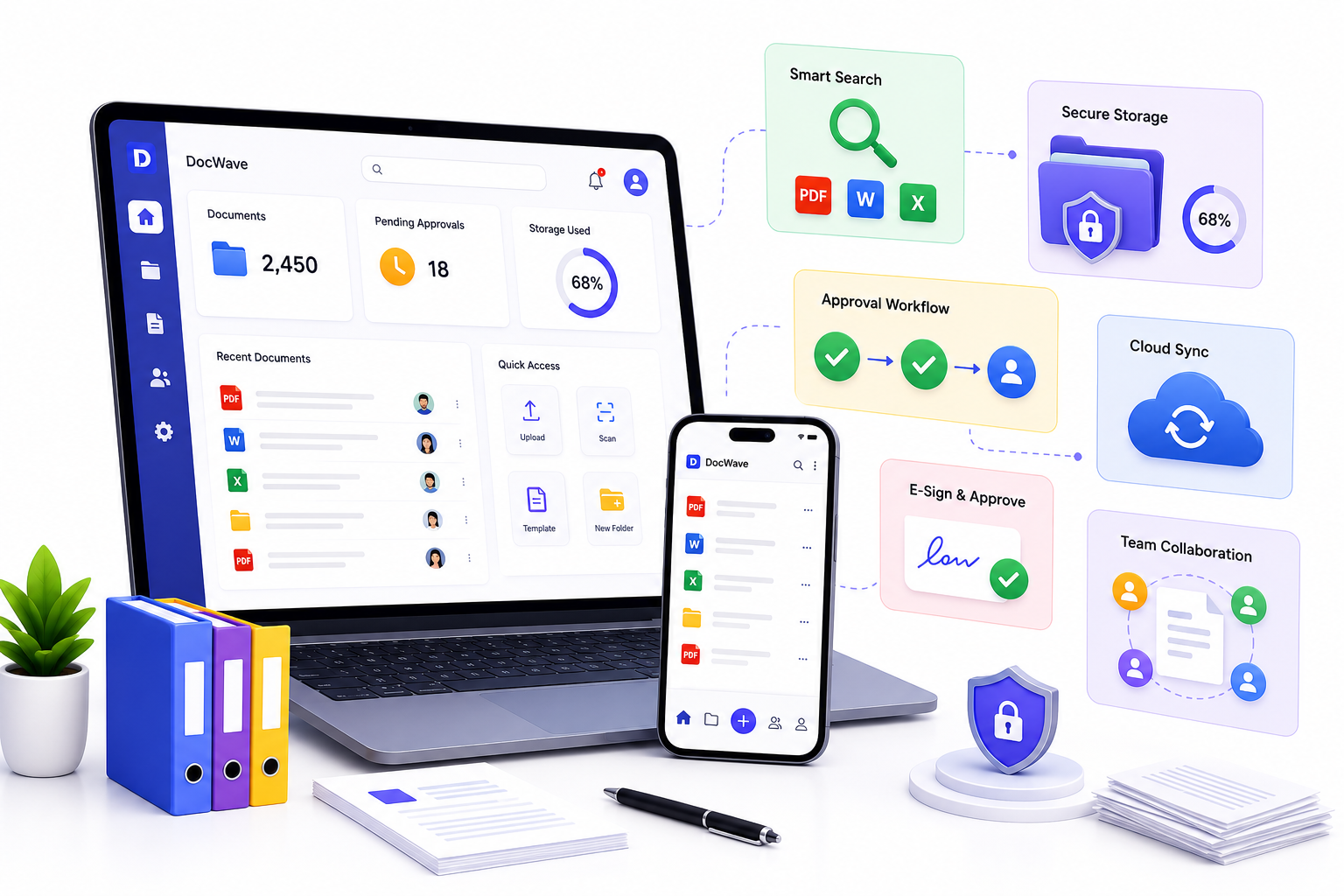 DocWave Dashboard