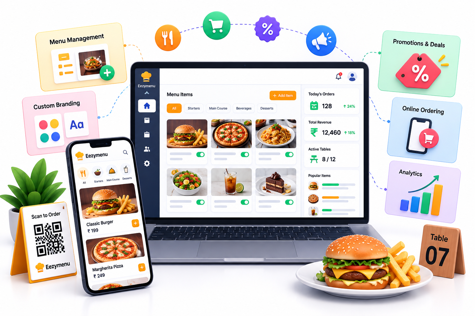 EezyMenu Dashboard
