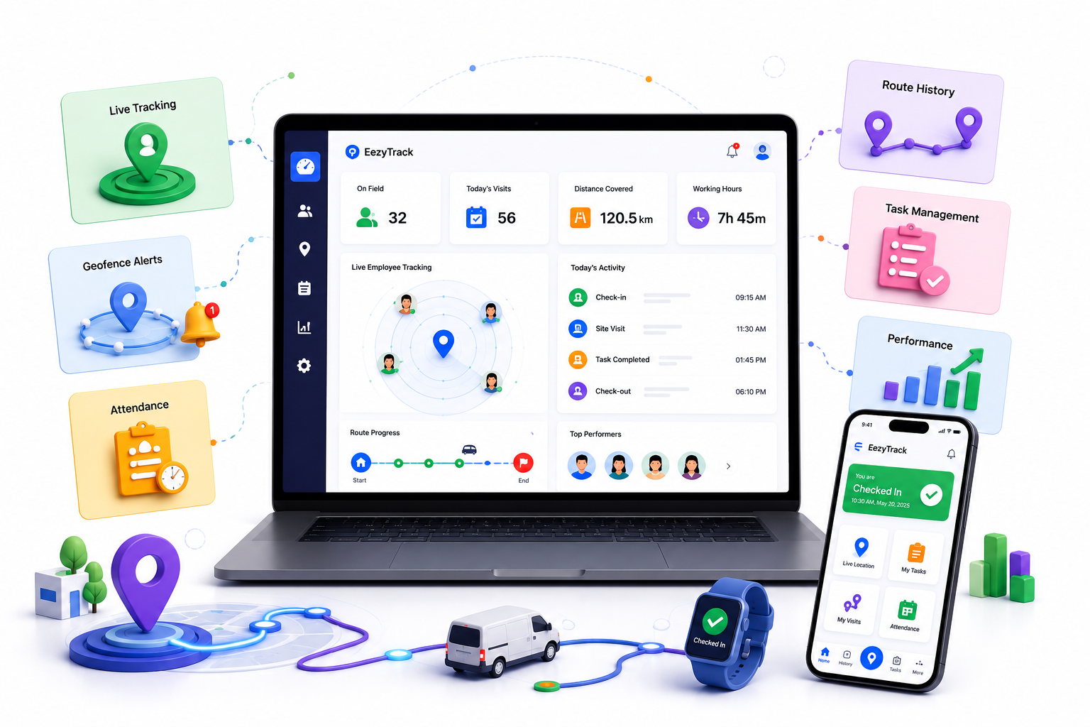 EezyTrack Dashboard